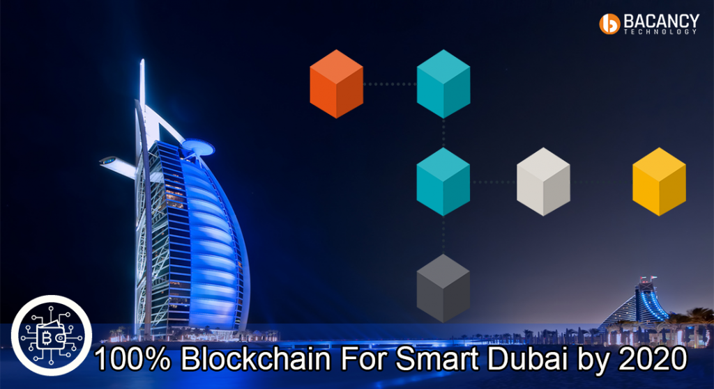 100% Blockchain – Digital Transformation For Paperless Dubai