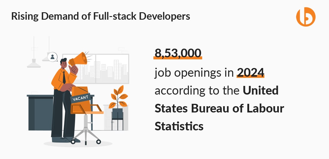 hiring a stack developer
