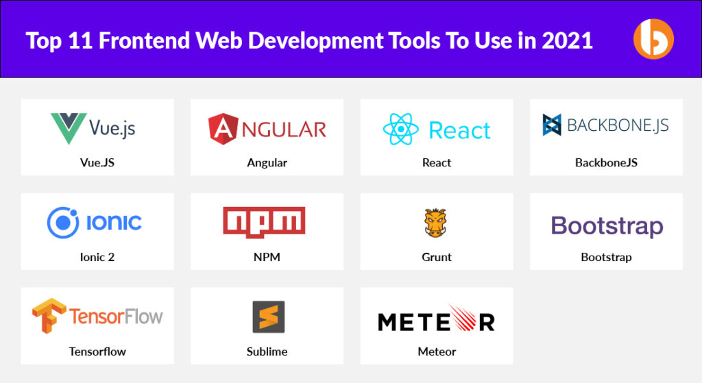 Top 15 Front End Development Tools To Use In 2020 Riset