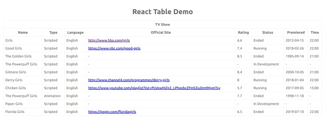 React Table Tutorial: Project Setup And UseTable (Part 1)