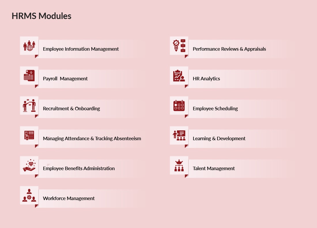 Features of Human Resource Management Software
